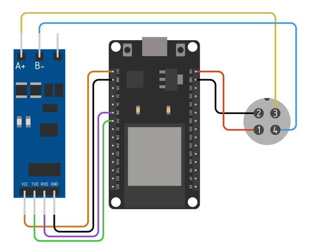 wiring