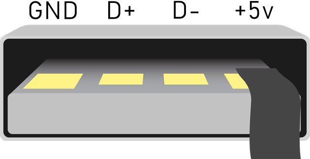 USB connector diagram