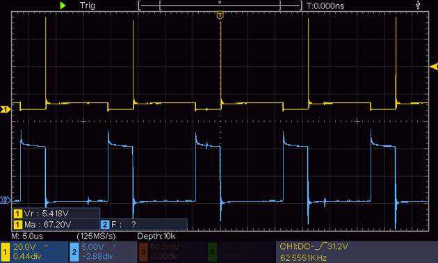 MOSFET waveforms