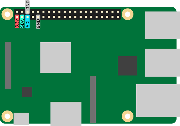 Raspberry Pi I2C pinout